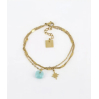 Bracelet Manureva - Amazonite